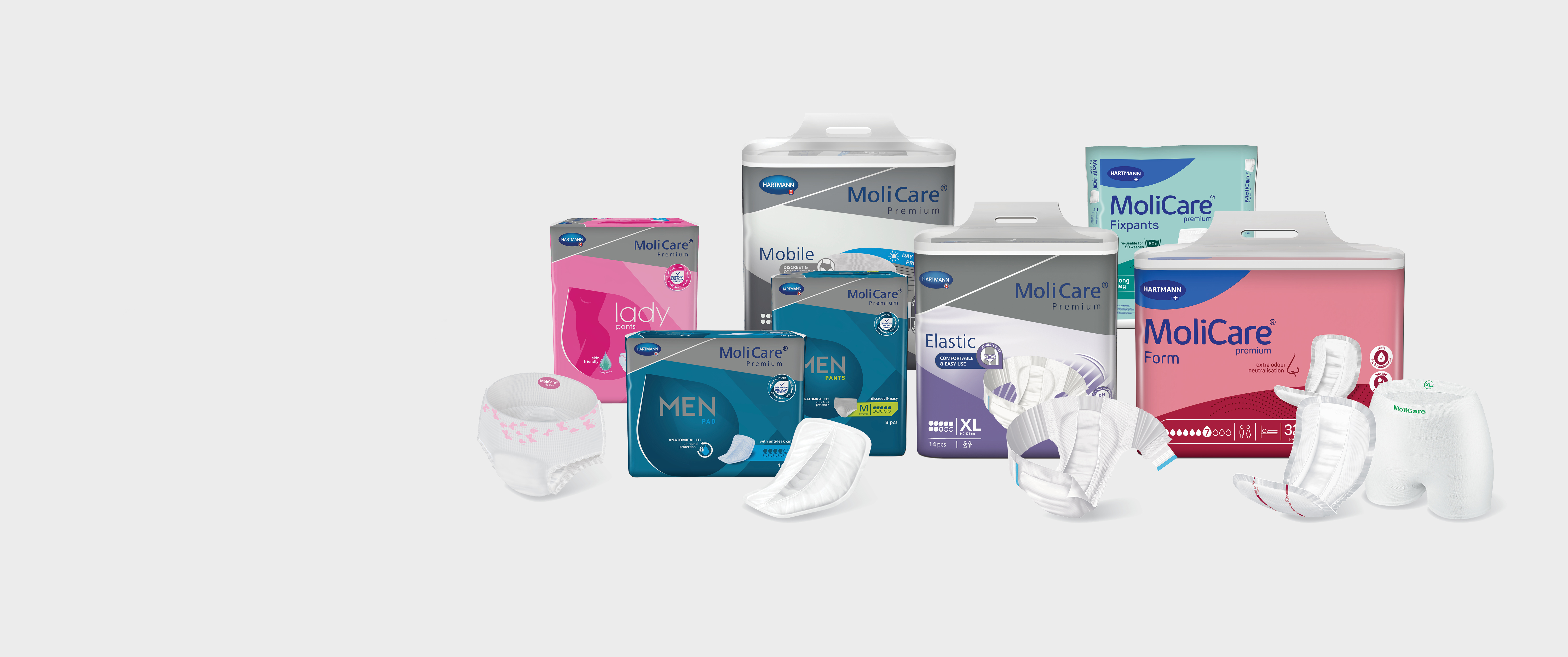 MoliCare product range
