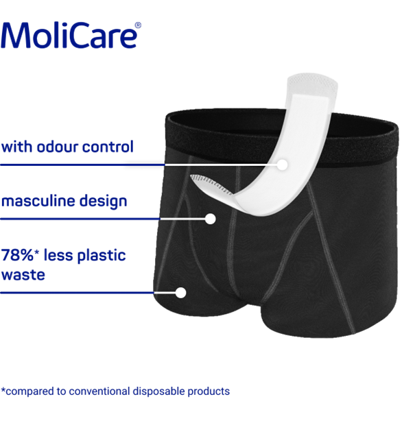 Black absorbent underwear from MoliCare® with labels pointing to features like odour control, masculine design, and 78%* less plastic waste.