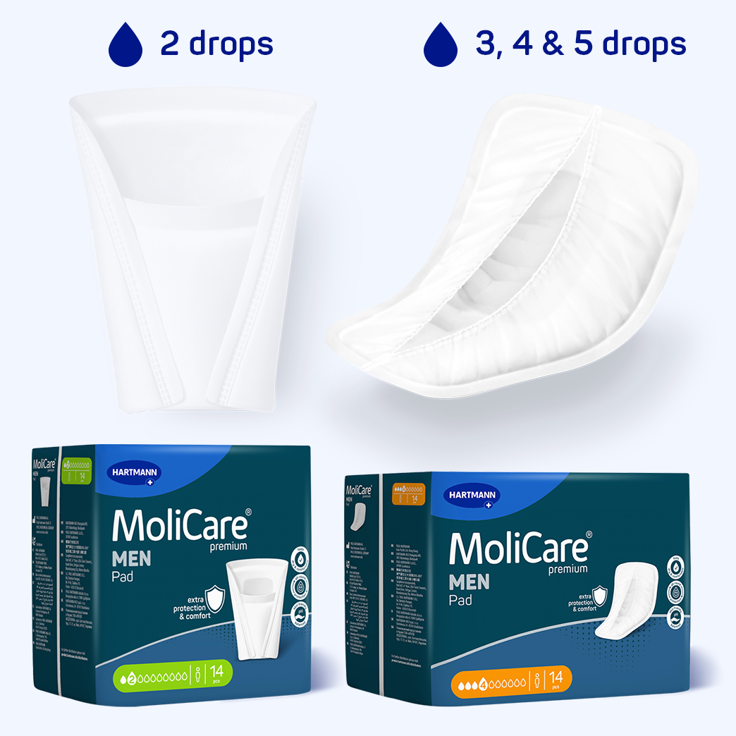 Asset Landingpage Sakura MoliCare Premium MEN Pad Right Fit