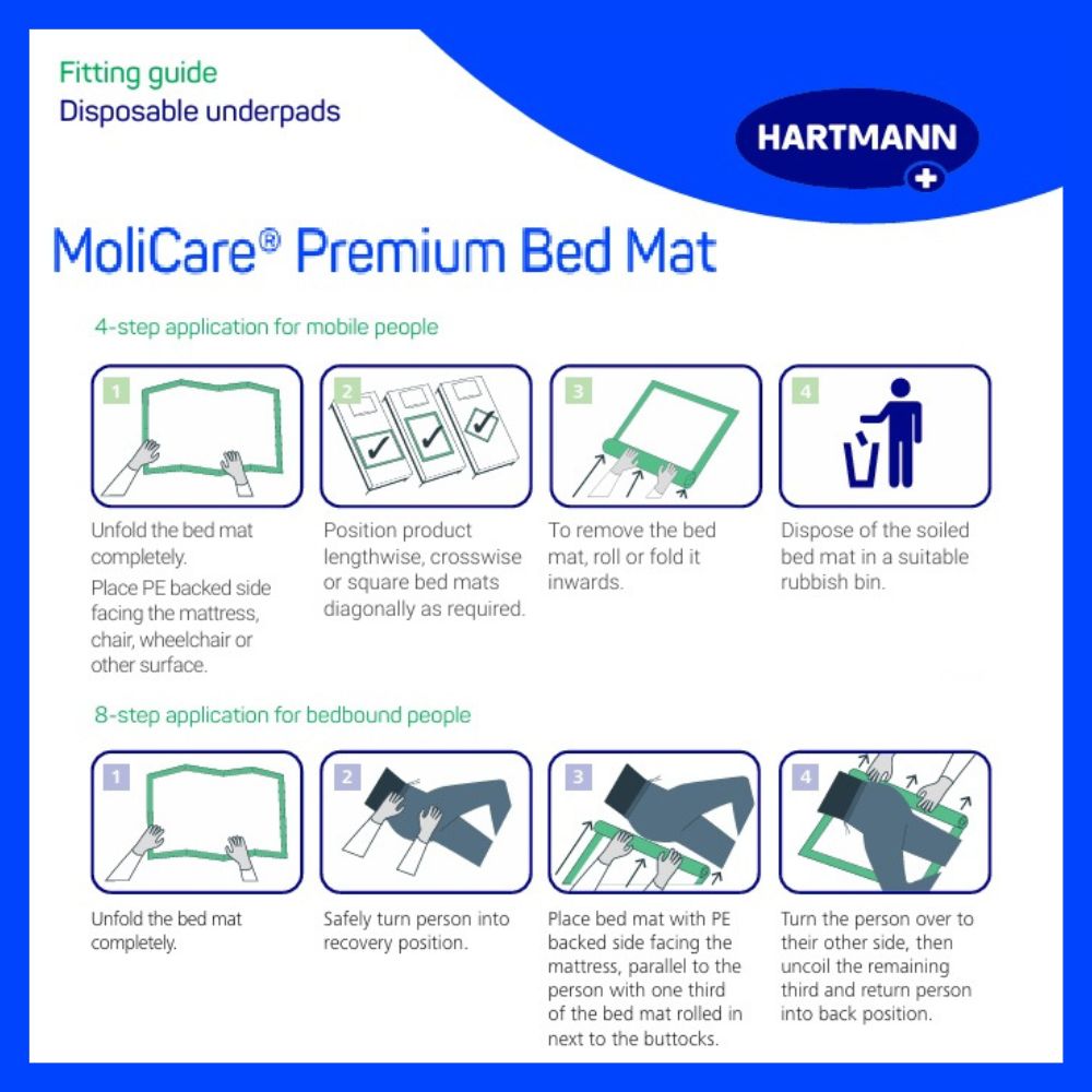 molicare bed mat fitting guide