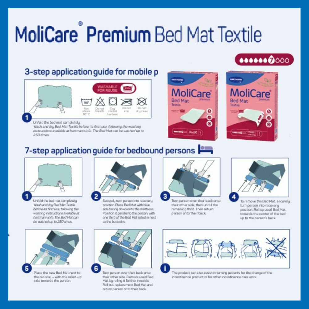 molicare textile bed mat guide