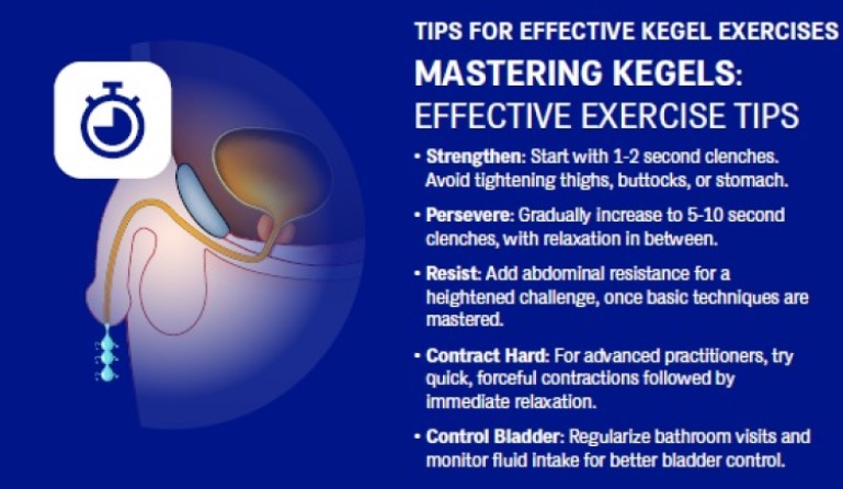 how to do kegels for men